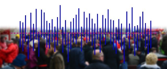 Taux-vibratoire-humain-population